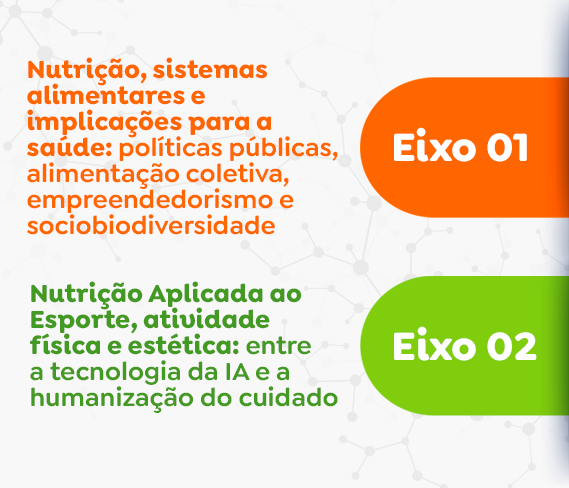 Eixo 1 e 2