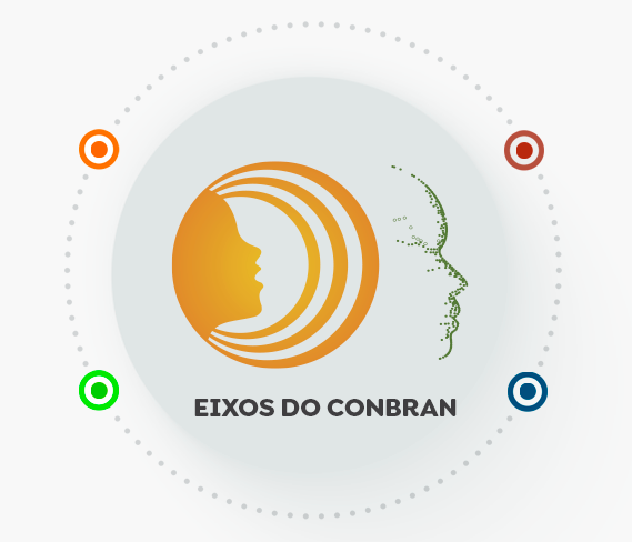 Eixos
